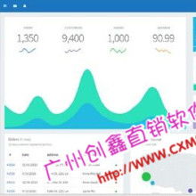 廣東軟件開發(fā) 創(chuàng)新驅(qū)動與產(chǎn)業(yè)升級的引擎
